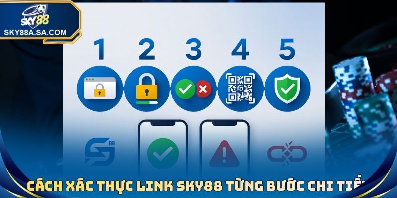 Xác Thực Link Sky88 Chính Thức Mới Nhất - Hướng Dẫn Chi Tiết 4 Cách xác thực link Sky88 từng bước chi tiết