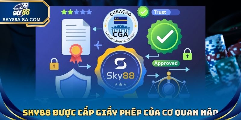 Sky88 Lừa Đảo? Sự Thật Tin Đồn Và Khẳng Định Xanh Chín 3 Sky88 đang hoạt động dưới giấy phép của cơ quan nào